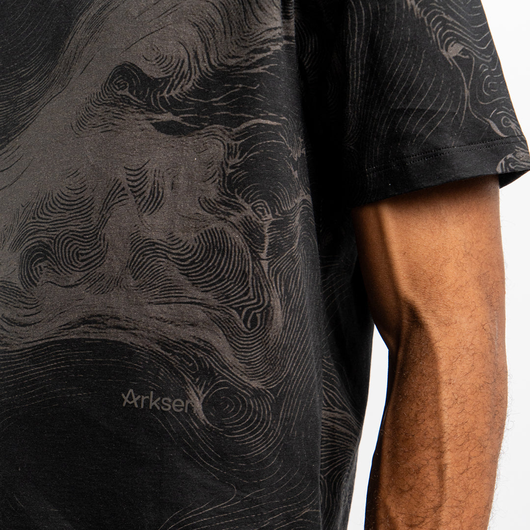 Performance features