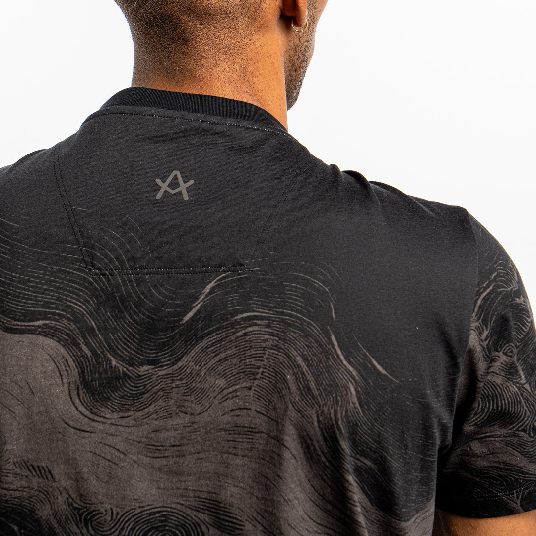 Performance features